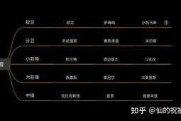 爱游戏平台-关于转折点！布鲁克林篮网强势反弹，亚冠关键时刻攻防权衡，更衣室稳定，更衣室氛围转暖的信息